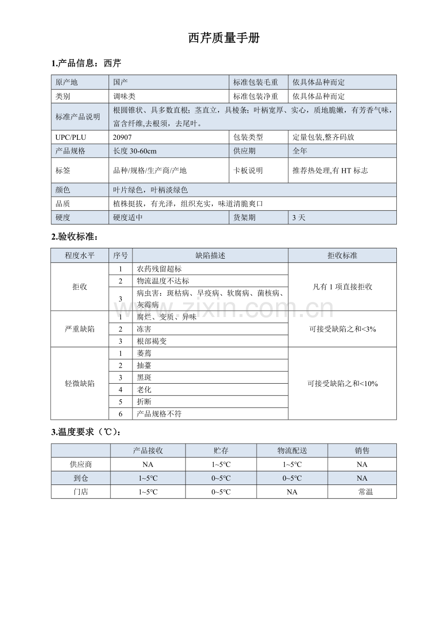 12quality-manual-Celery西芹质量手册验收标准.doc_第1页