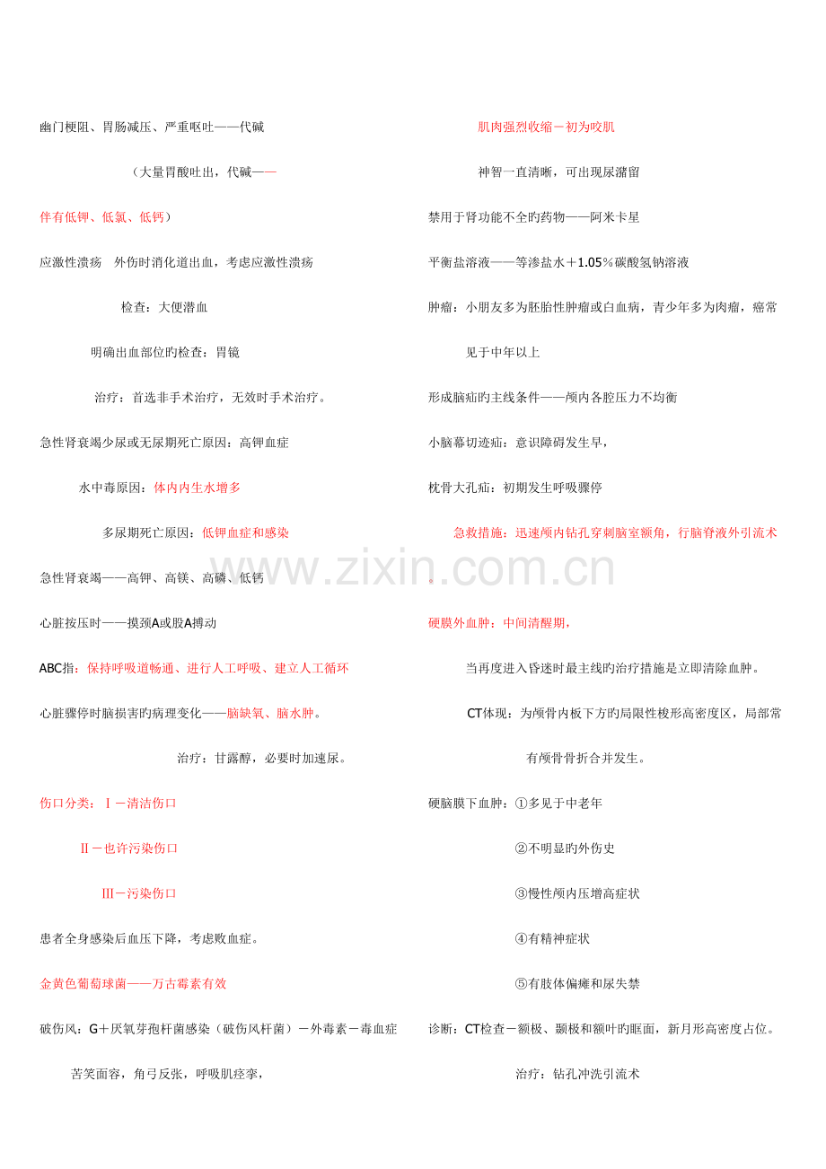 2023年外科笔记总结考试利器.doc_第1页