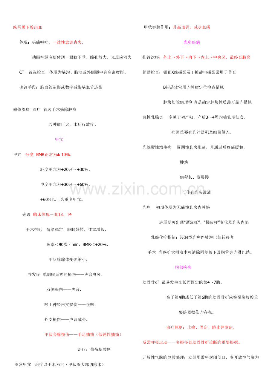 2023年外科笔记总结考试利器.doc_第2页