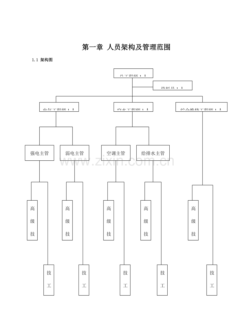 公司物业管理工程运作知识手册.doc_第1页