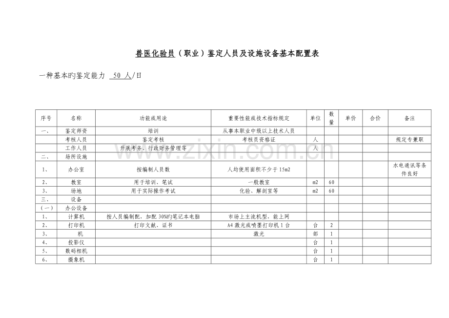 2023年兽医化验.doc_第1页