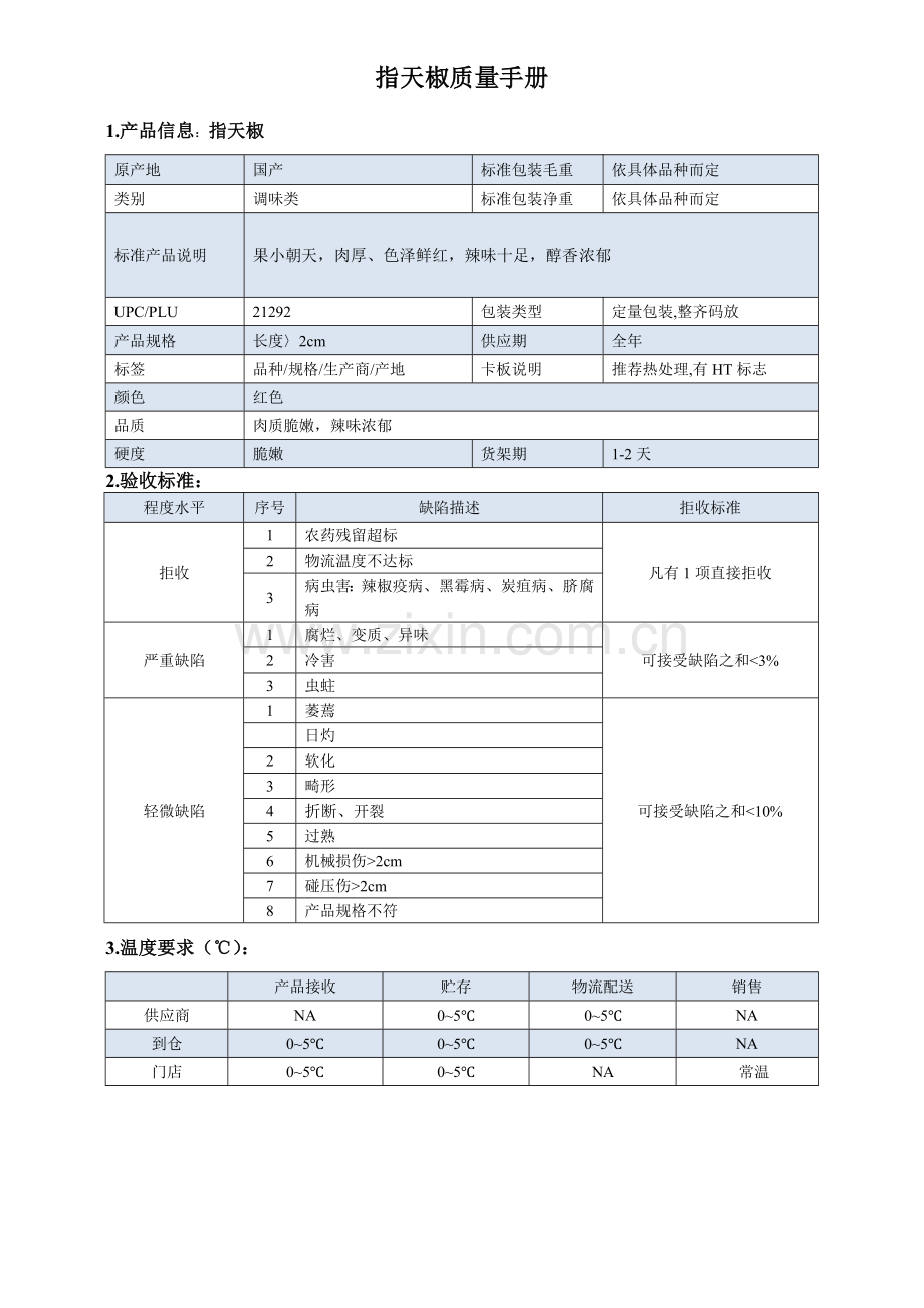 36quality-manual-pepper指天椒质量手册验收标准.doc_第1页