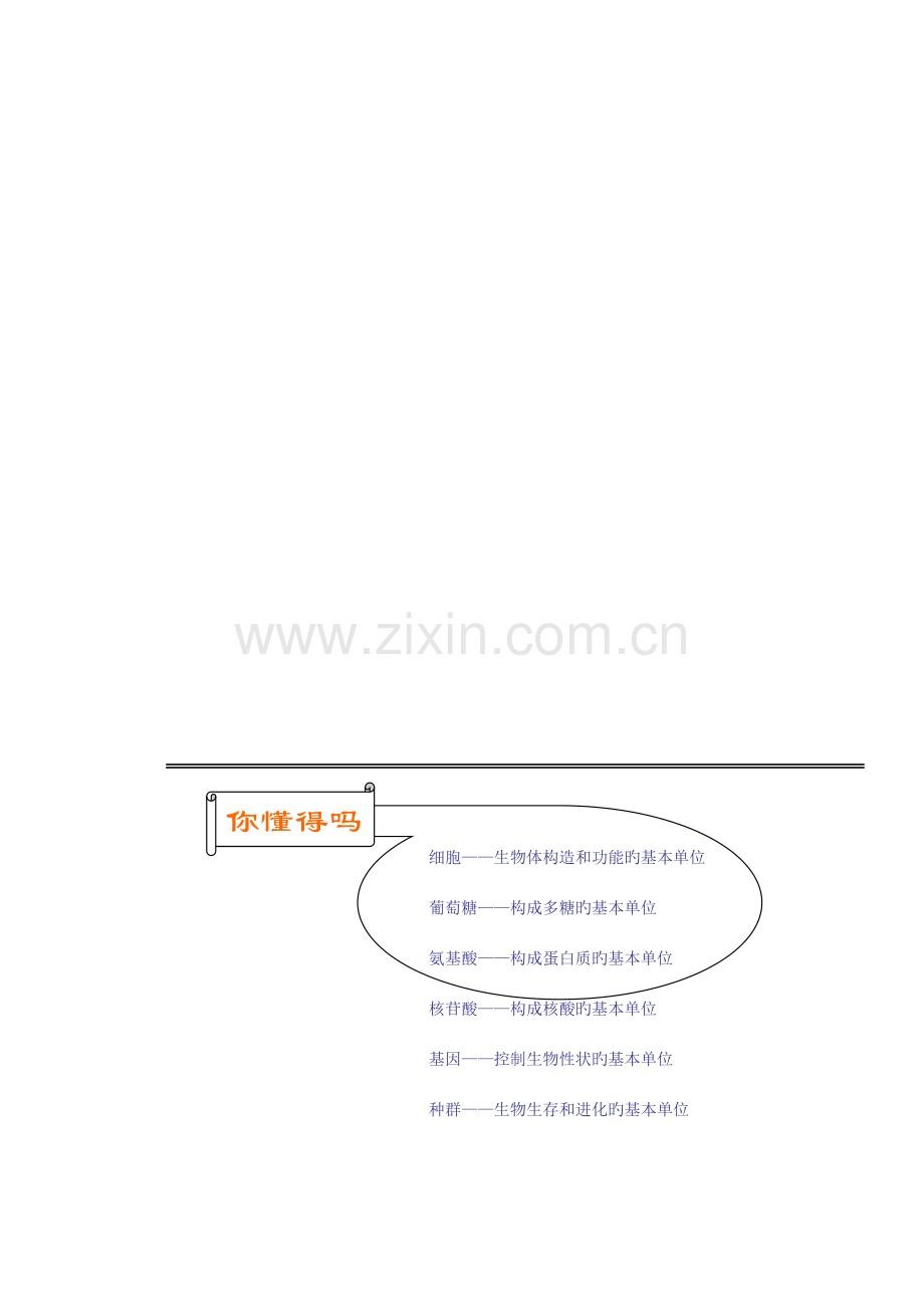 2023年高中生物知识点生物竞赛必备知识总结.doc_第1页
