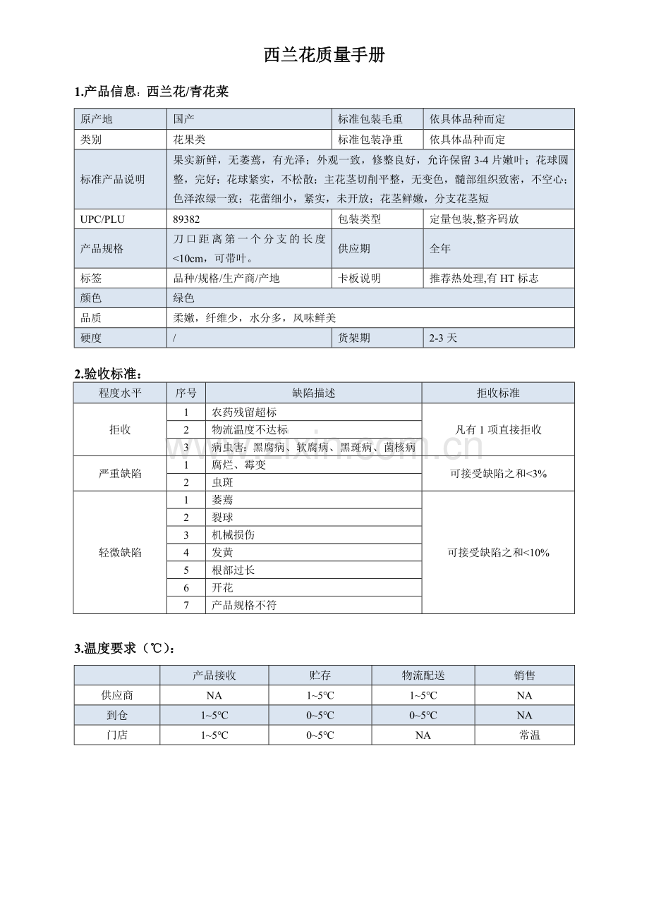 29quality-manual-Brocoli西兰花质量手册验收标准.doc_第1页