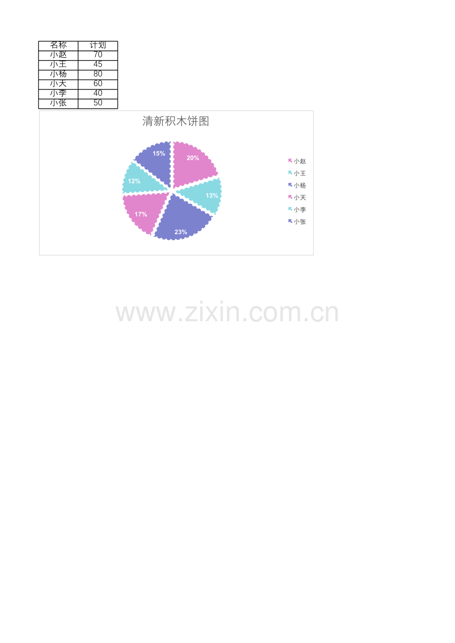 清新积木饼图.xlsx_第1页