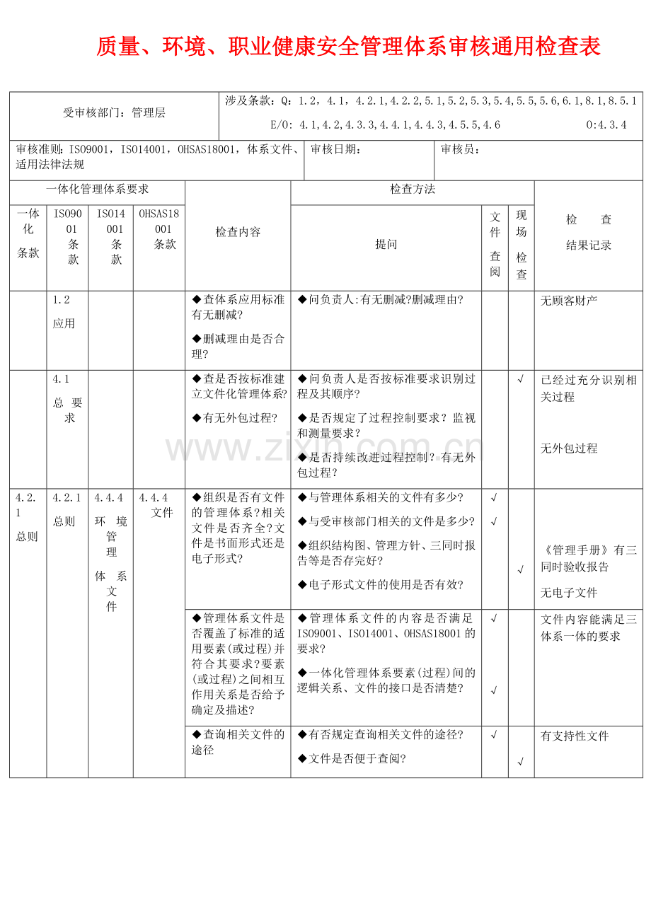 质量、环境、职业健康安全管理体系审核通用检查表.docx_第1页