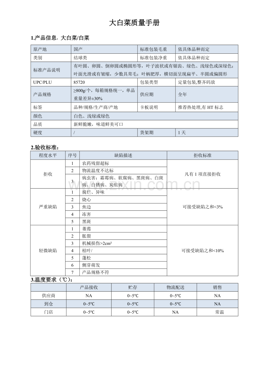 27quality-manual-Chinese-cabbage大白菜质量手册验收标准.doc_第1页