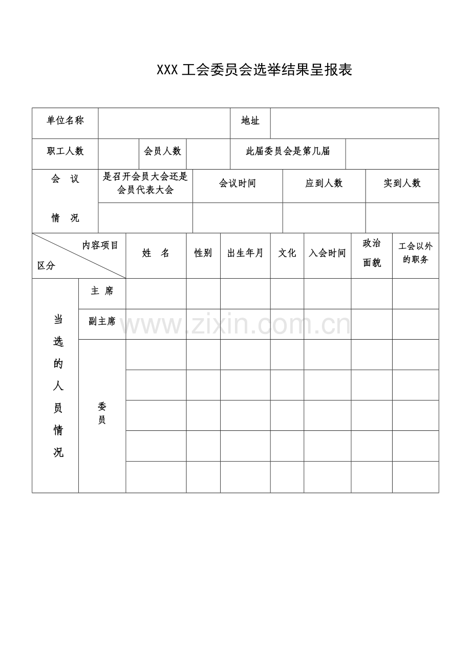 XXX工会委员会选举结果呈报表.docx_第1页