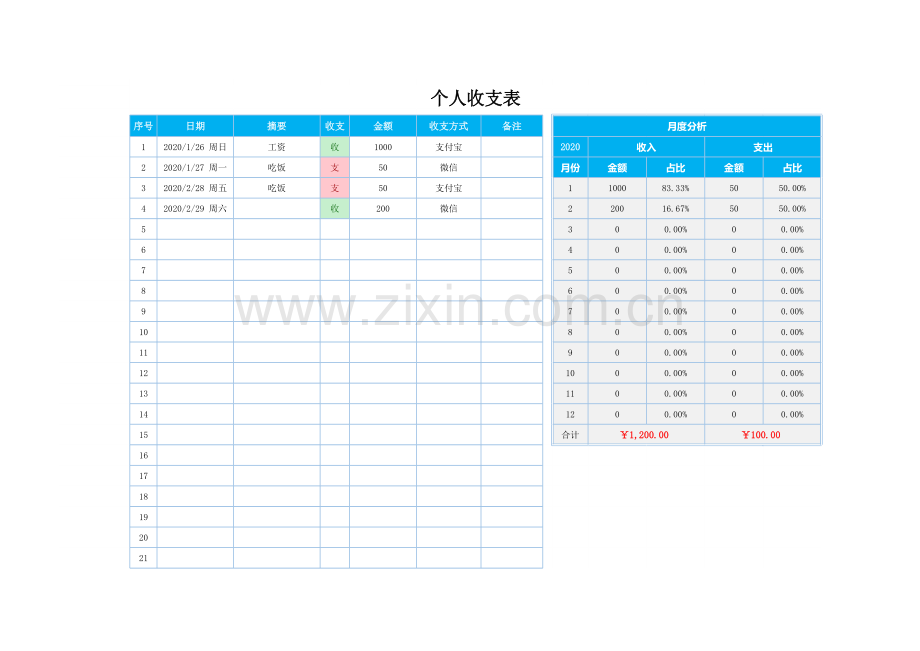 个人收支表-通用版.xlsx_第1页