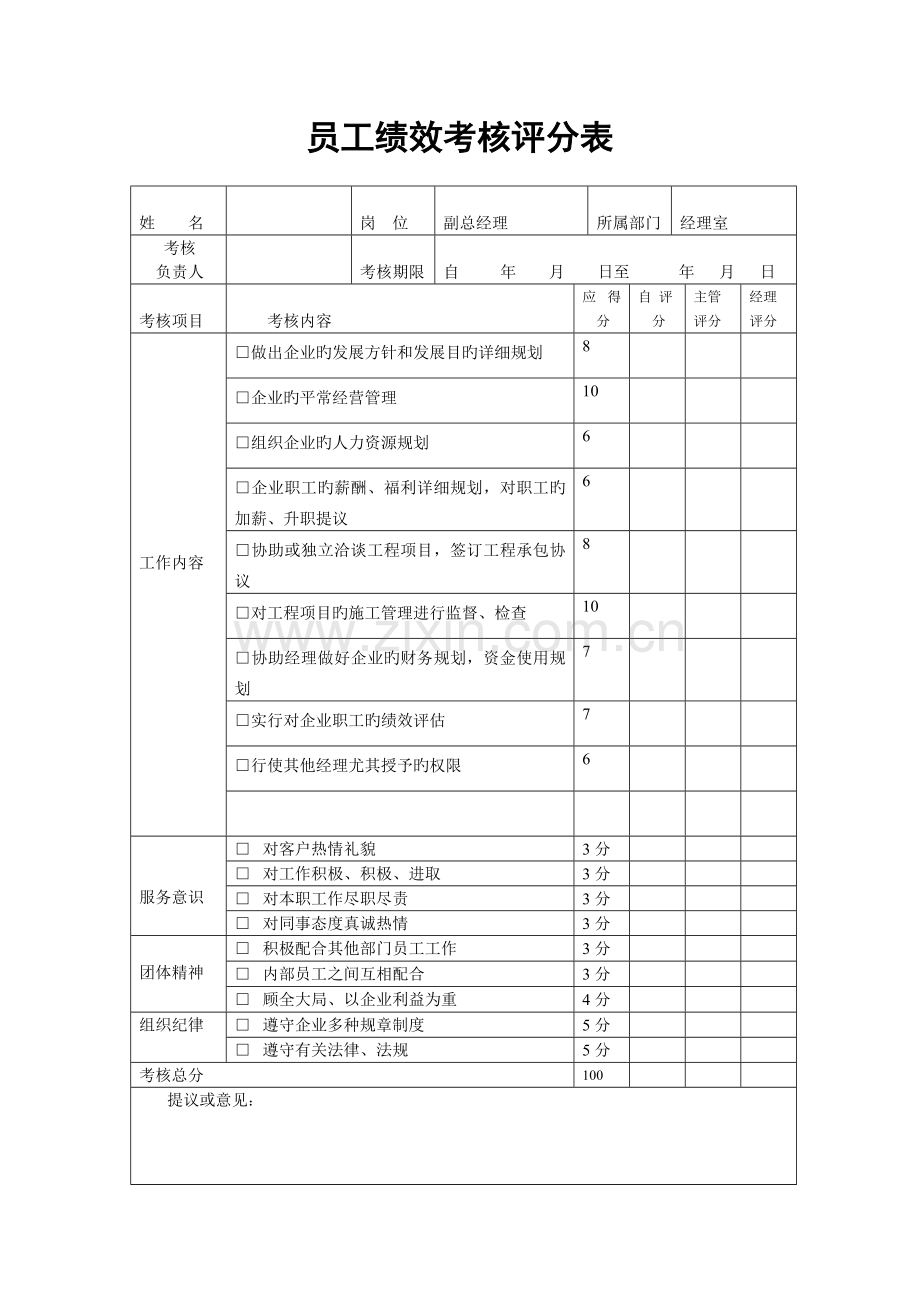 建筑公司员工绩效考核.doc_第1页