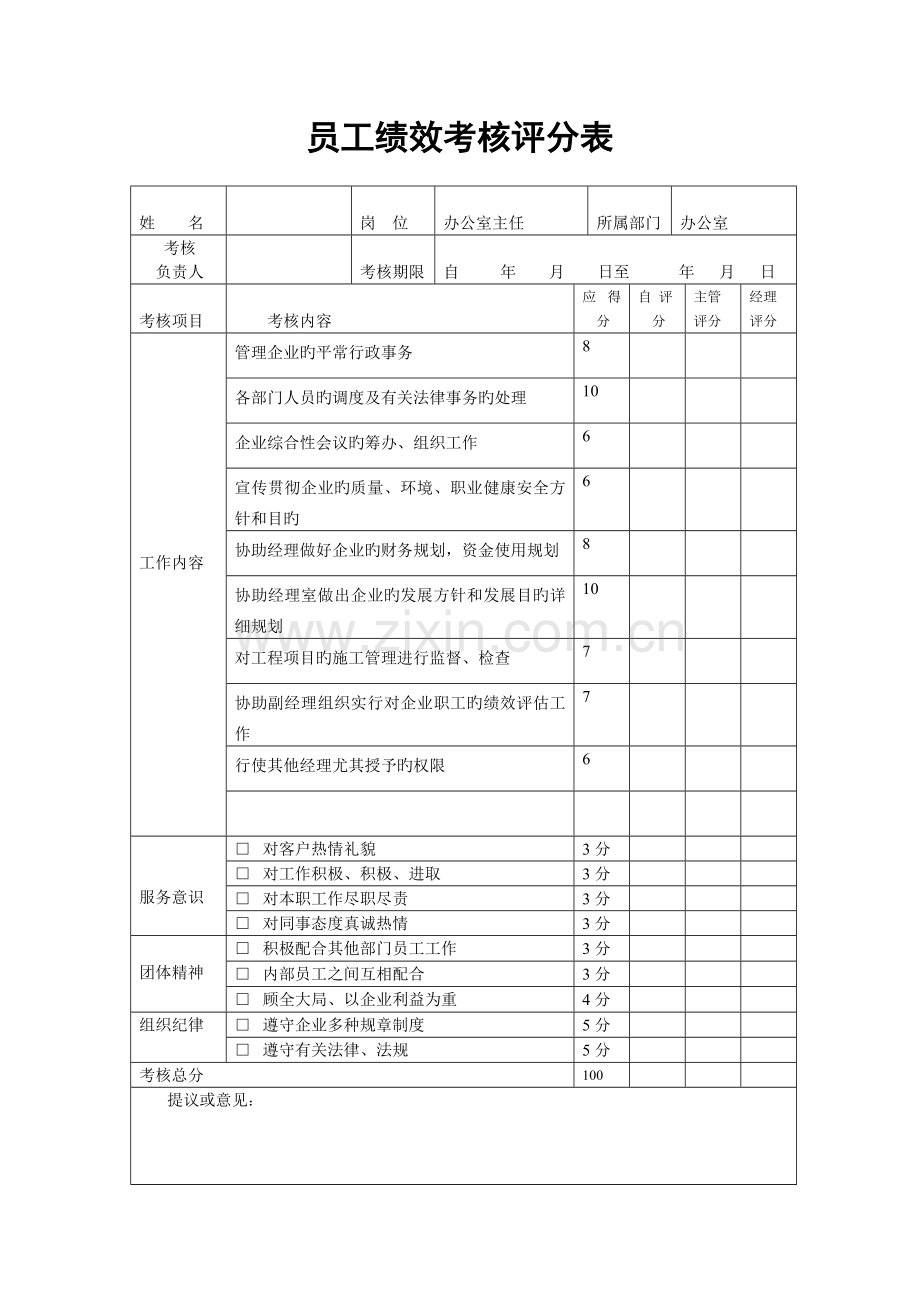 建筑公司员工绩效考核.doc_第2页