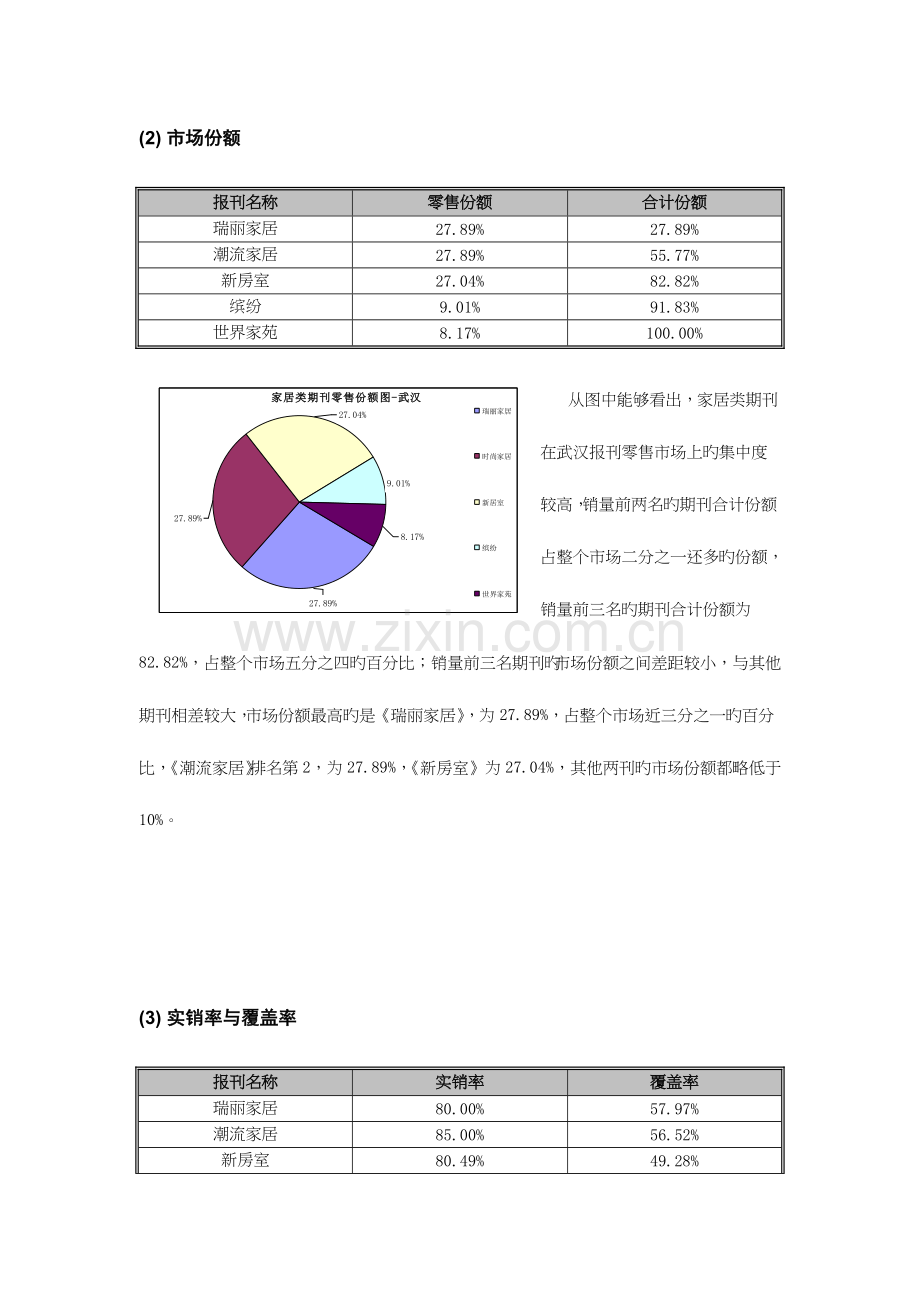 媒体广告价值年度报告.doc_第2页