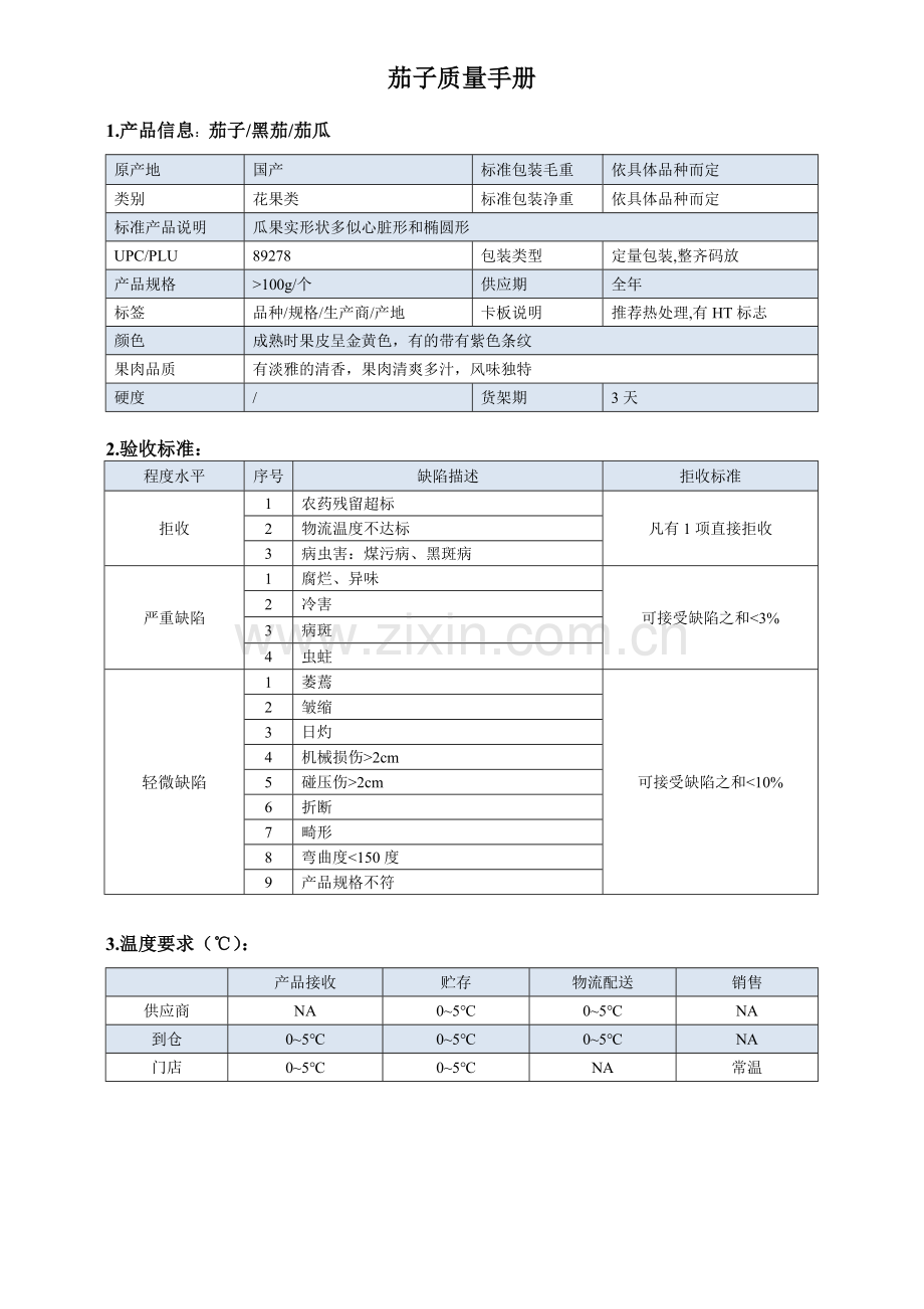 19quality-manual-Eggplant茄子质量手册验收标准.doc_第1页