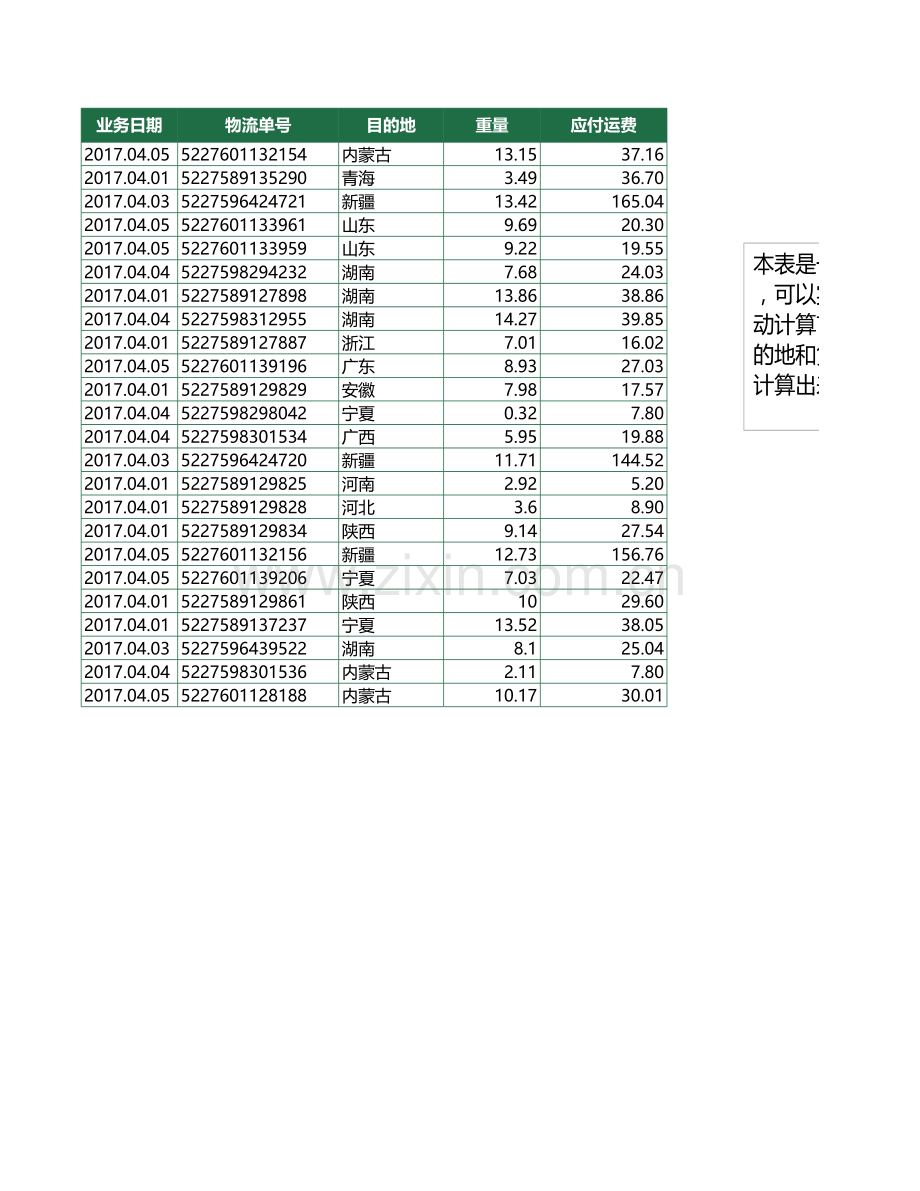 电商快递运费计算模板.xlsx_第1页