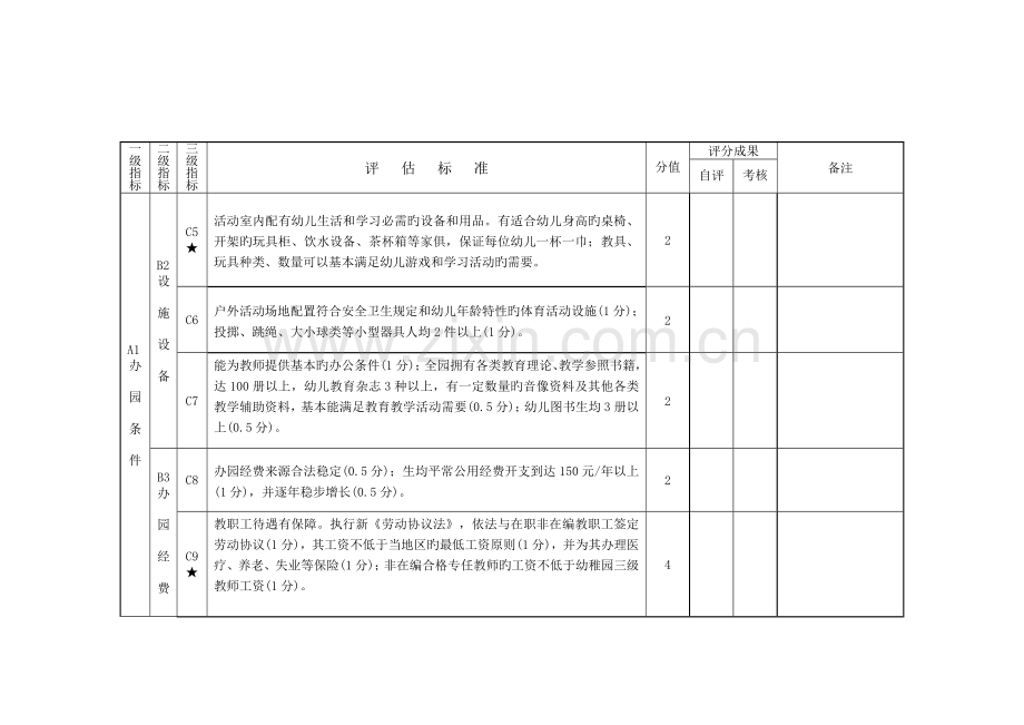 2023年三级幼儿园.doc_第2页