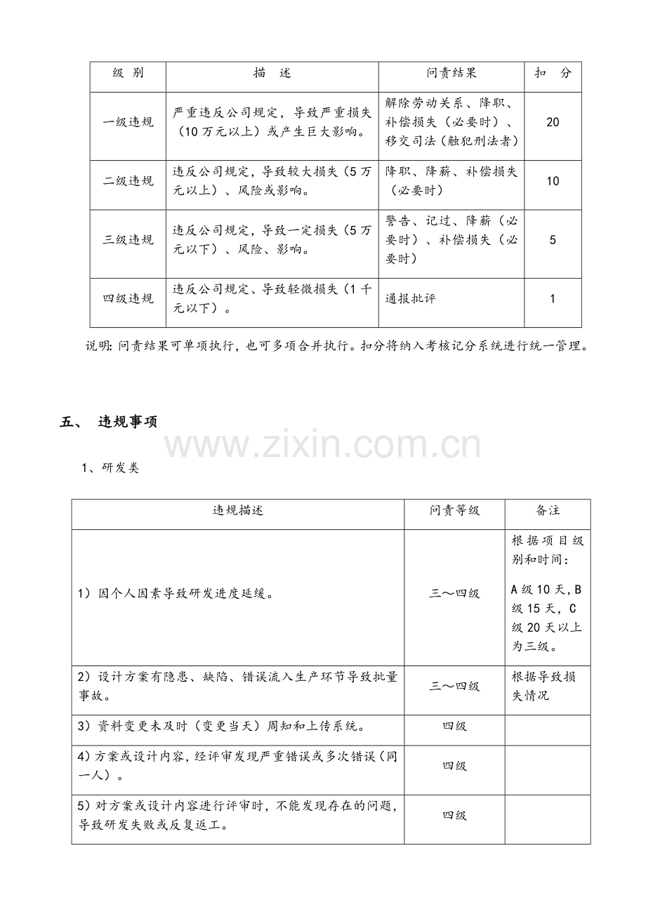 问责制度专业资料.doc_第2页
