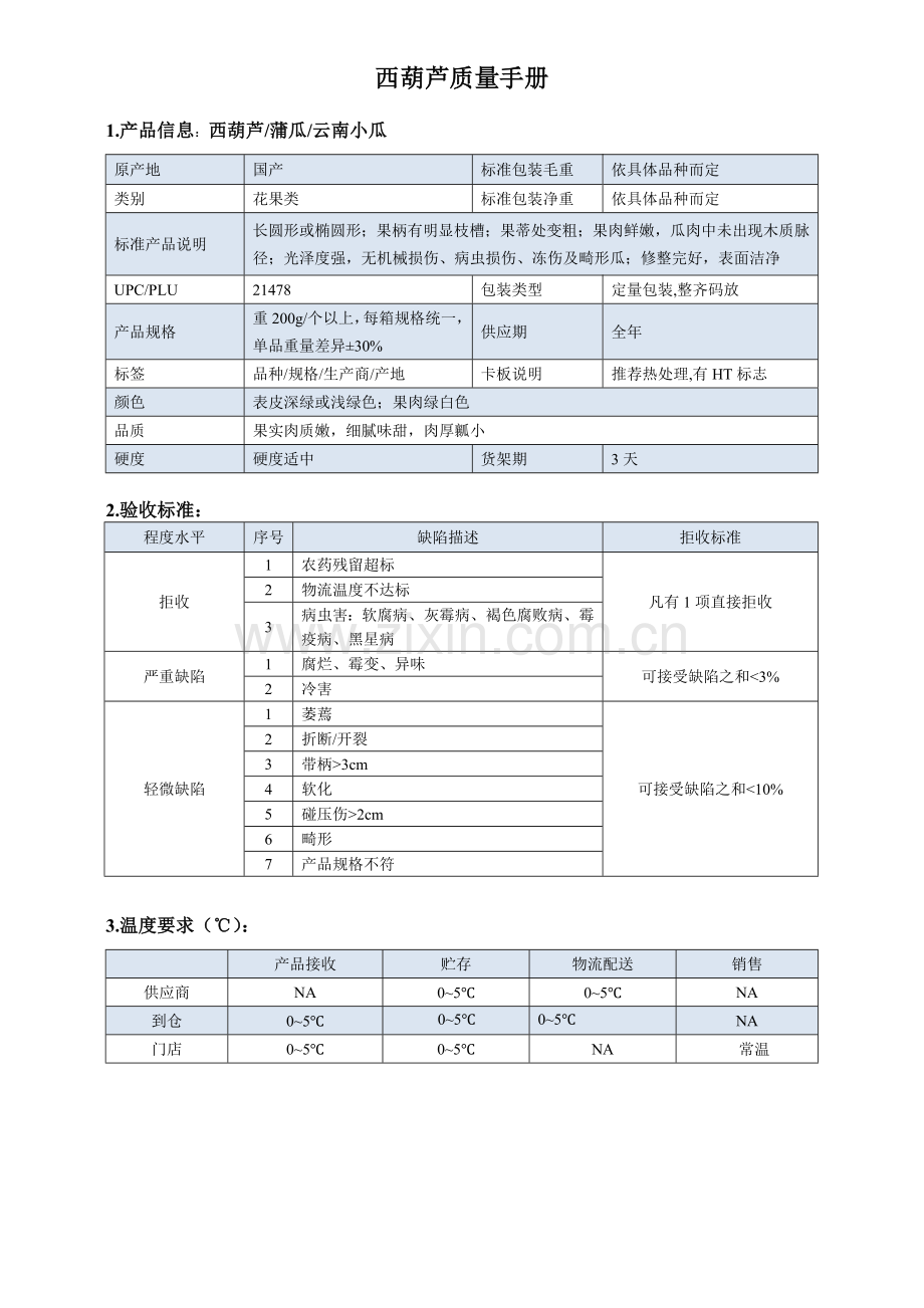 14quality-manual-Vegetable-marrow西葫芦质量手册验收标准.doc_第1页