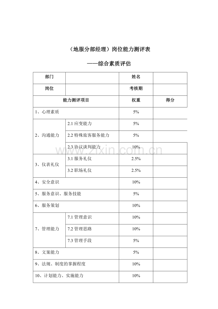 地服助理岗位能力测评表——综合素质评估.docx_第2页