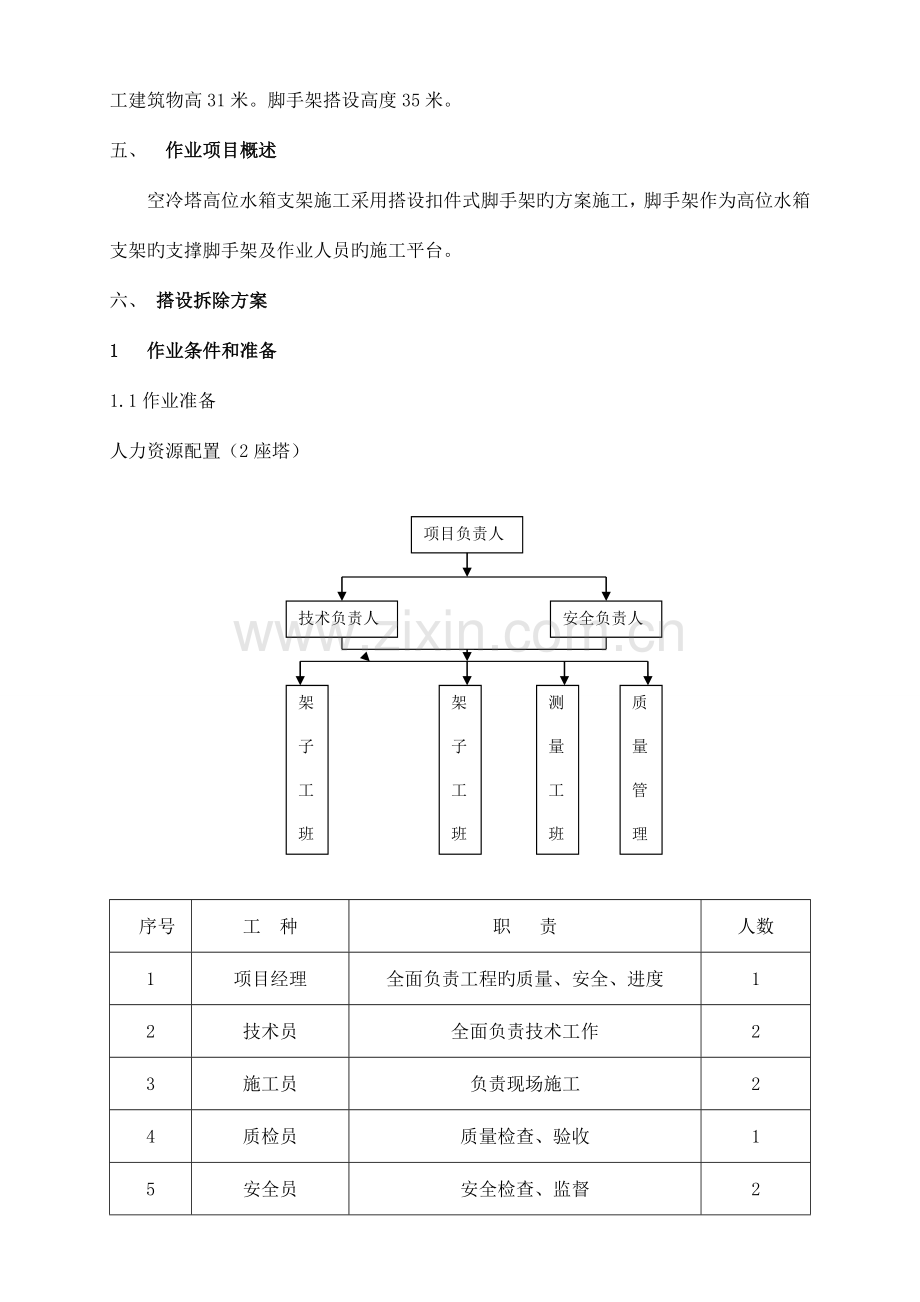 空冷塔高位水箱脚手架施工作业指导书分析.doc_第2页
