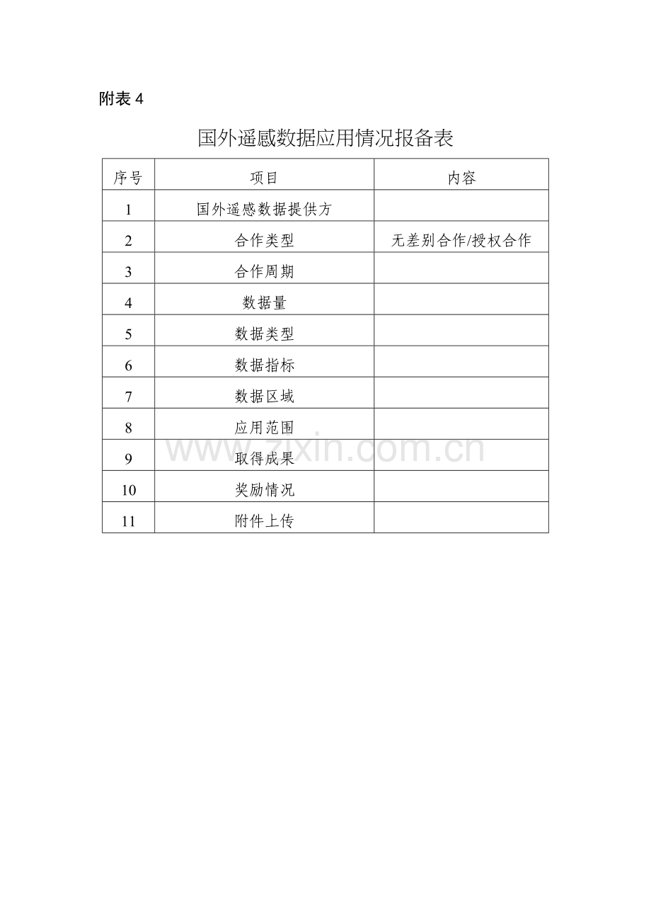 国外遥感数据应用情况报备表.docx_第1页