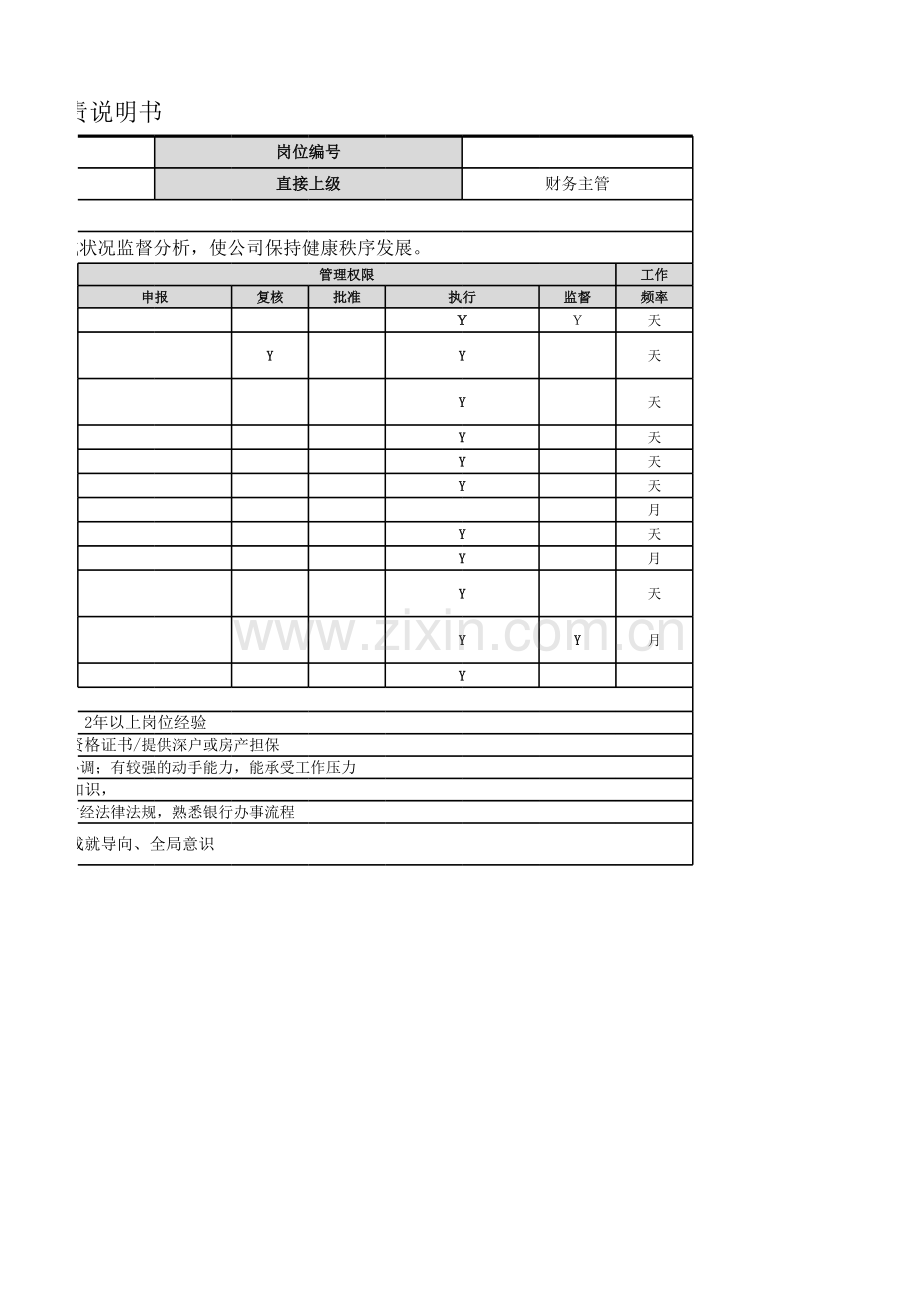 出纳岗位职责说明书1.xlsx_第2页