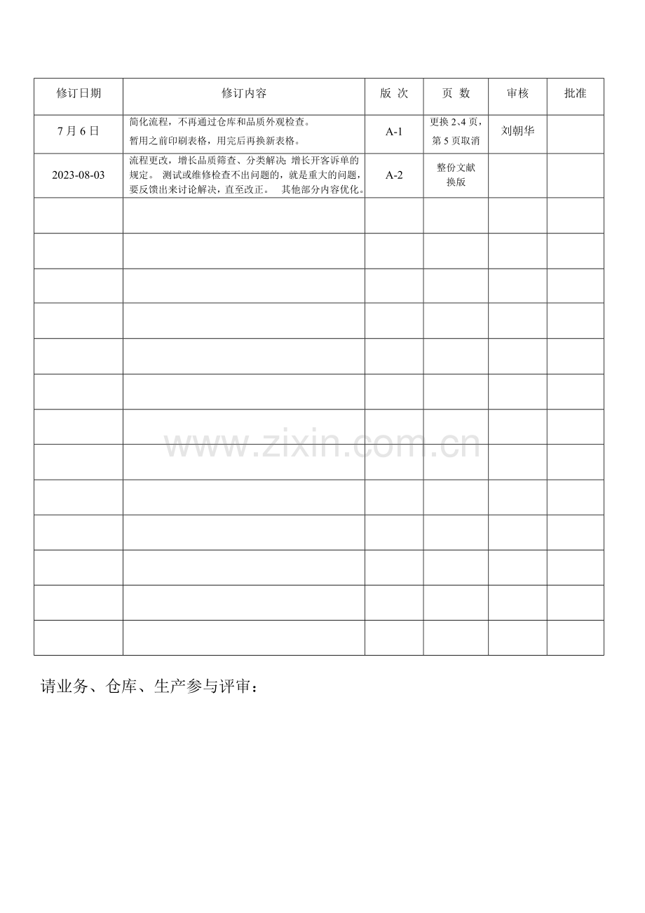 售后服务处理流程.doc_第2页