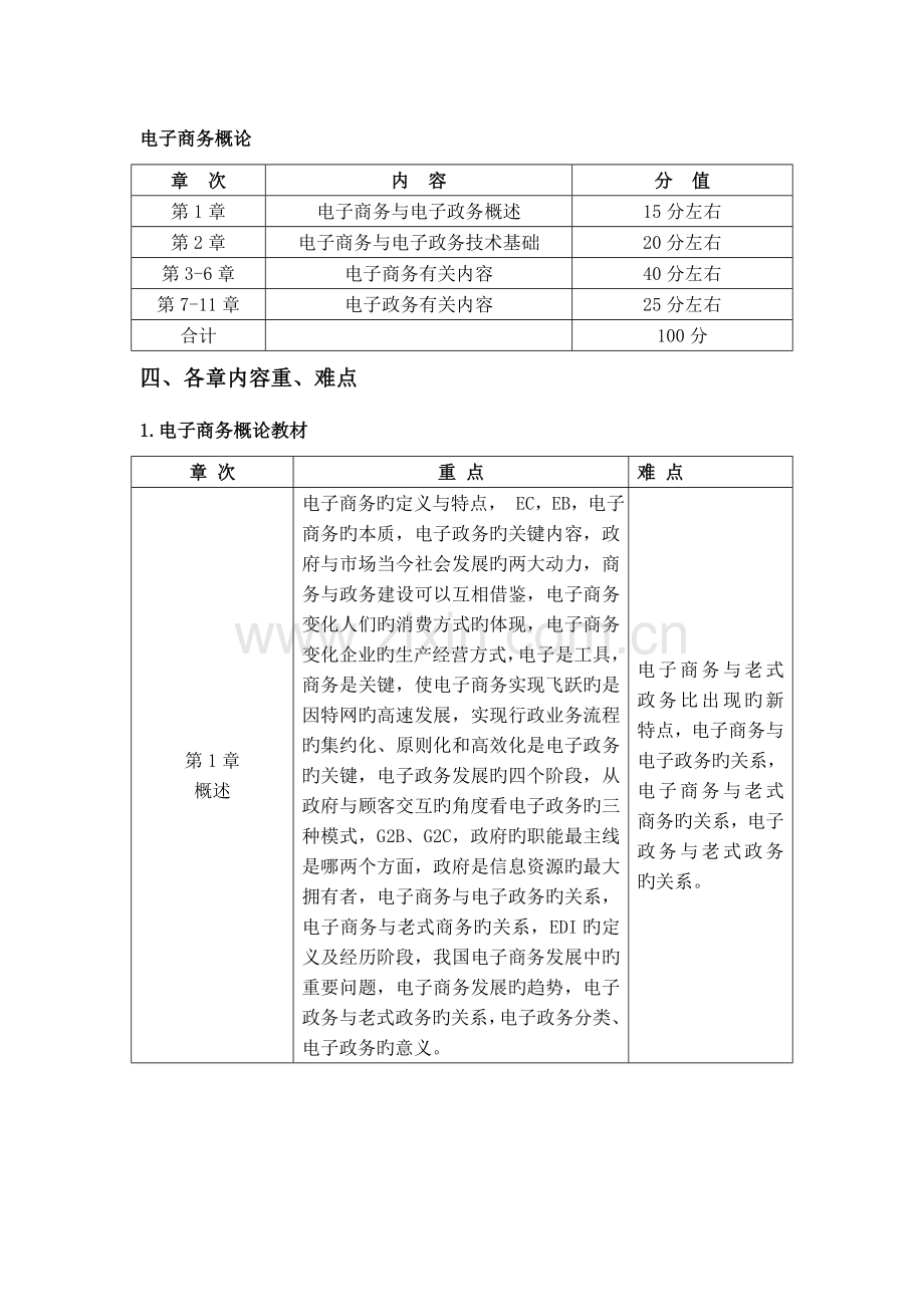 2023年电子商务与电子政务课程考试说明.doc_第2页