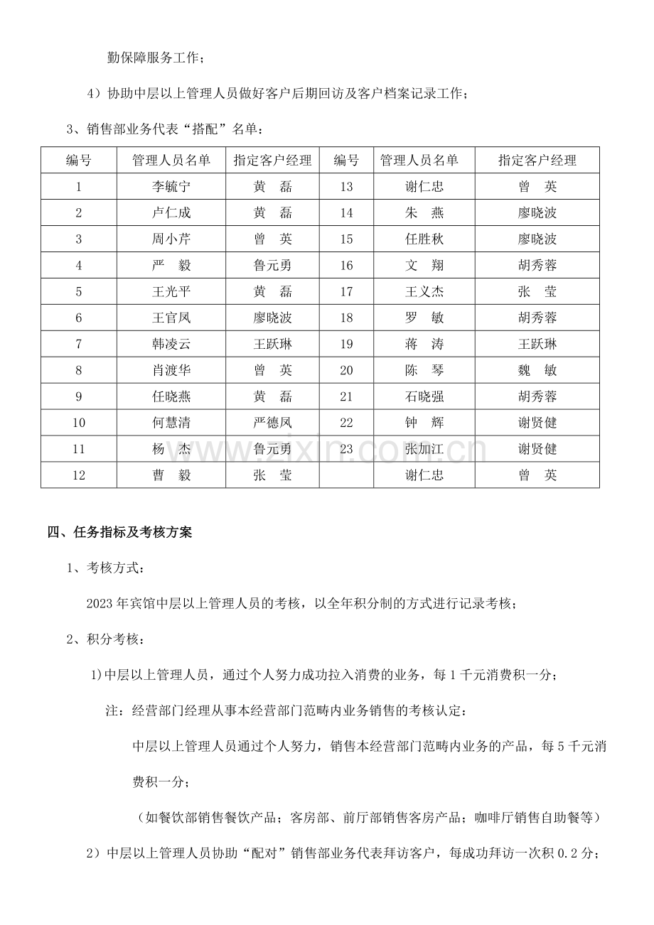 中层以上管理人员全员营销考核方案终稿.doc_第2页