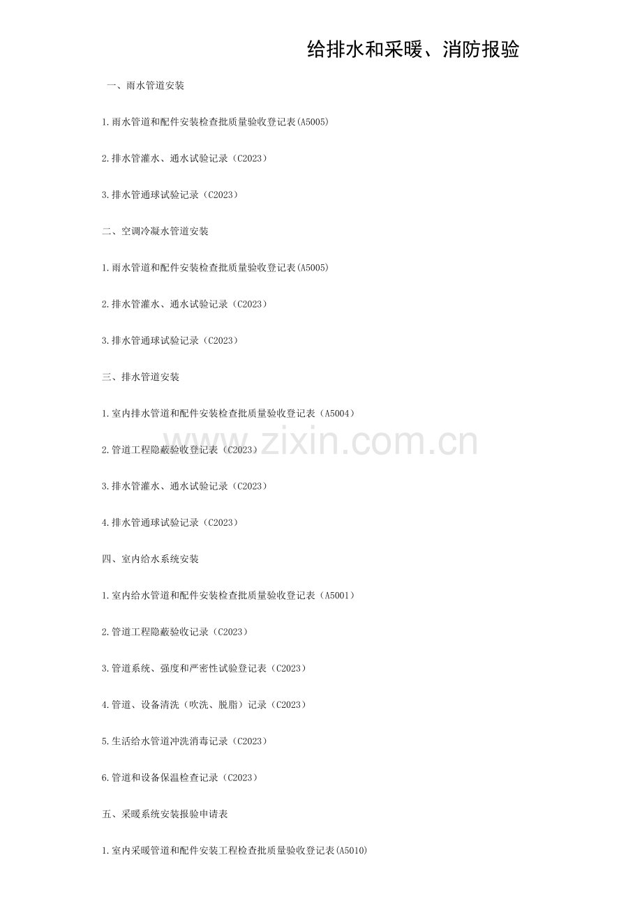 2023年水电安装全套资料模板.doc_第1页