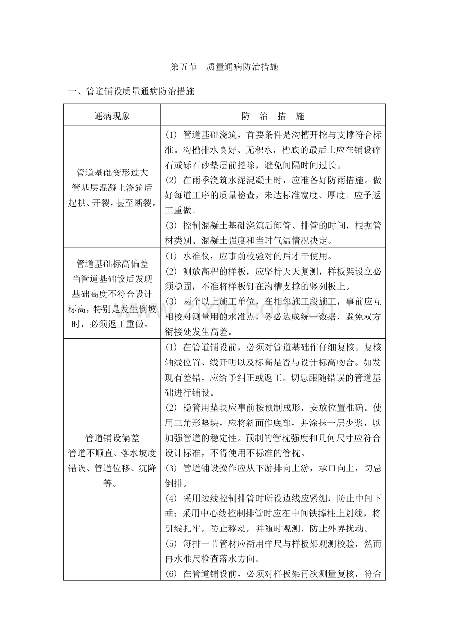 市政工程质量通病道路和桥梁.doc_第1页