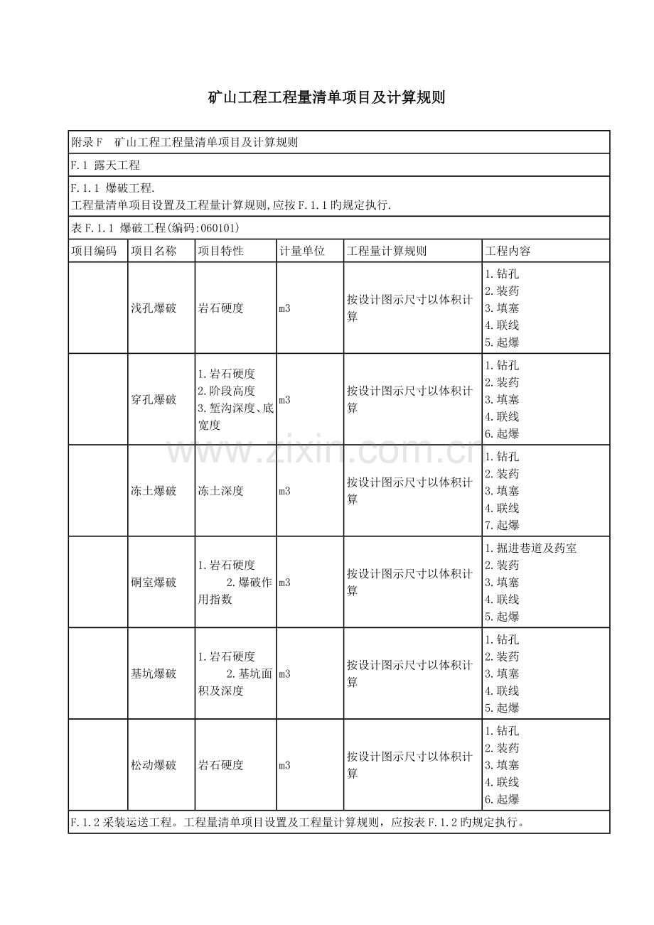 矿山工程工程量清单项目及计算规则.doc_第1页