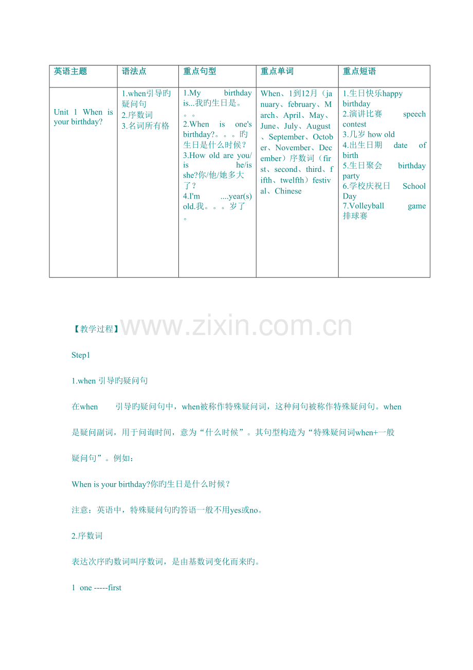2023年鲁教版初一英语下知识点总结.doc_第1页