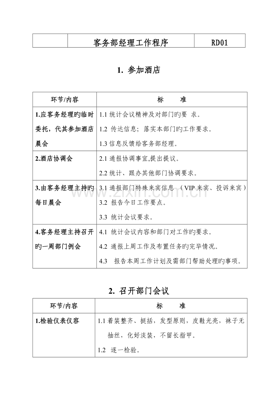 酒店客务部经理的工作程序.doc_第2页