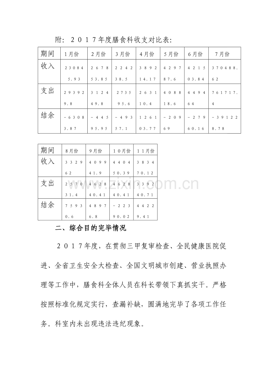 膳食科工作总结和计划最后.doc_第2页
