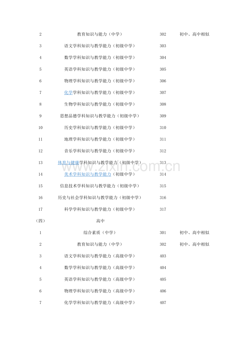 2023年下半年甘肃省中小学教师资格考试笔试科目.docx_第2页