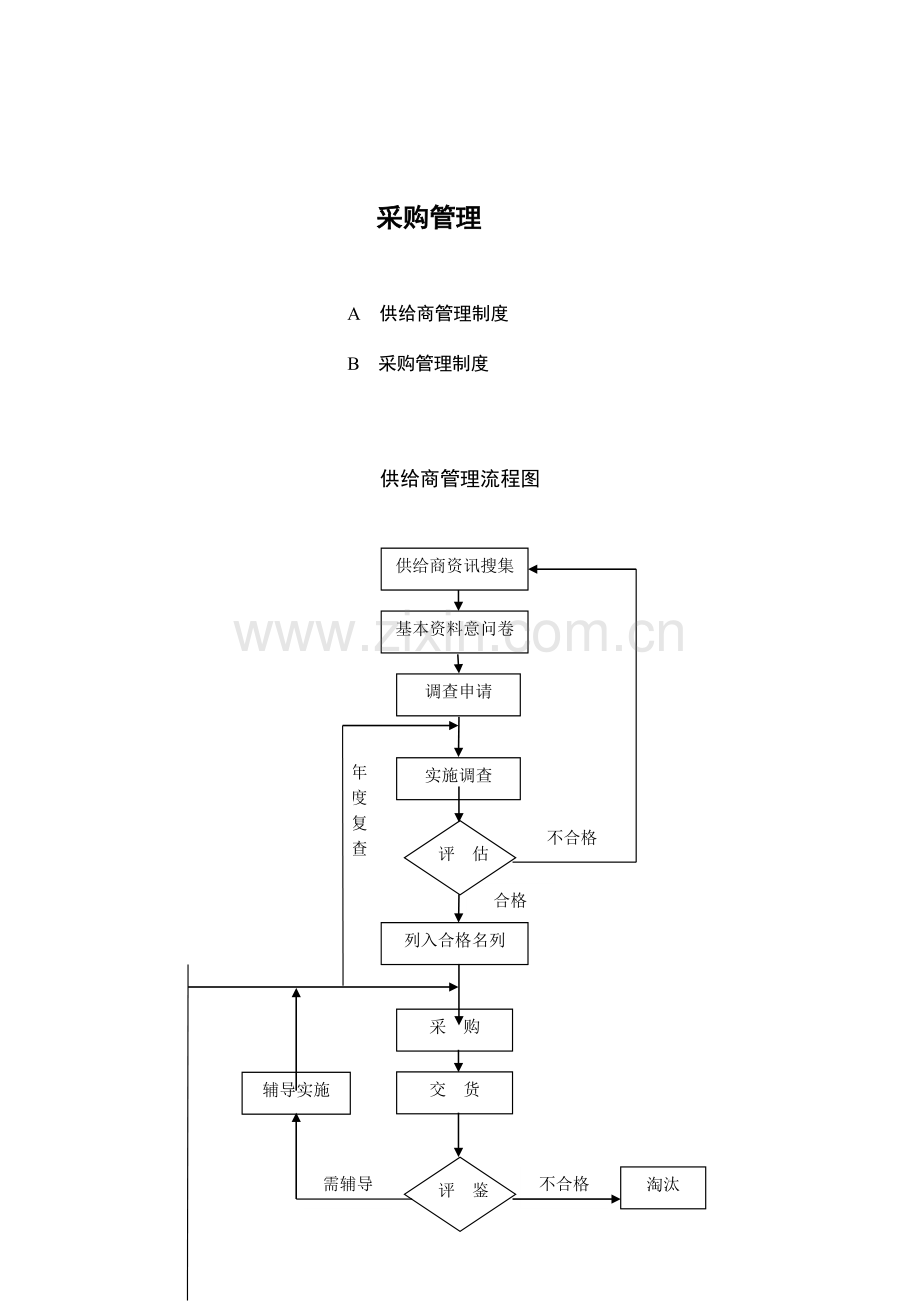 供应商管理制度与采购管理制度.doc_第2页