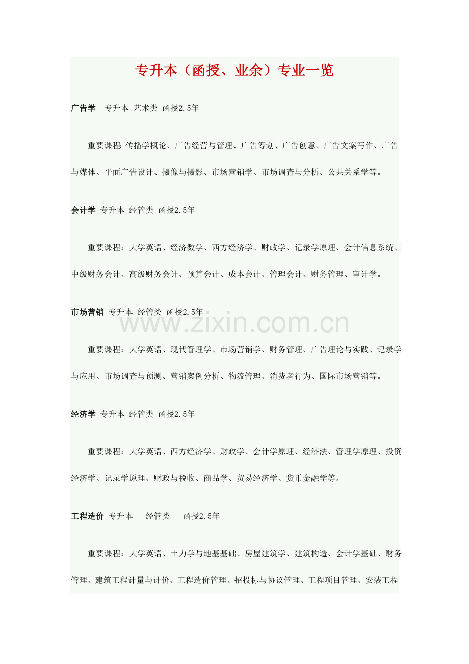 2023年专升本专业桂林理工大学成人高等教育网.doc_第1页