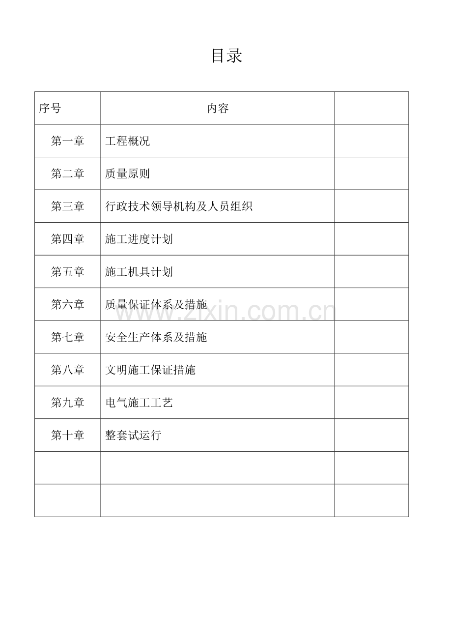 锅炉电气施工方案.doc_第2页