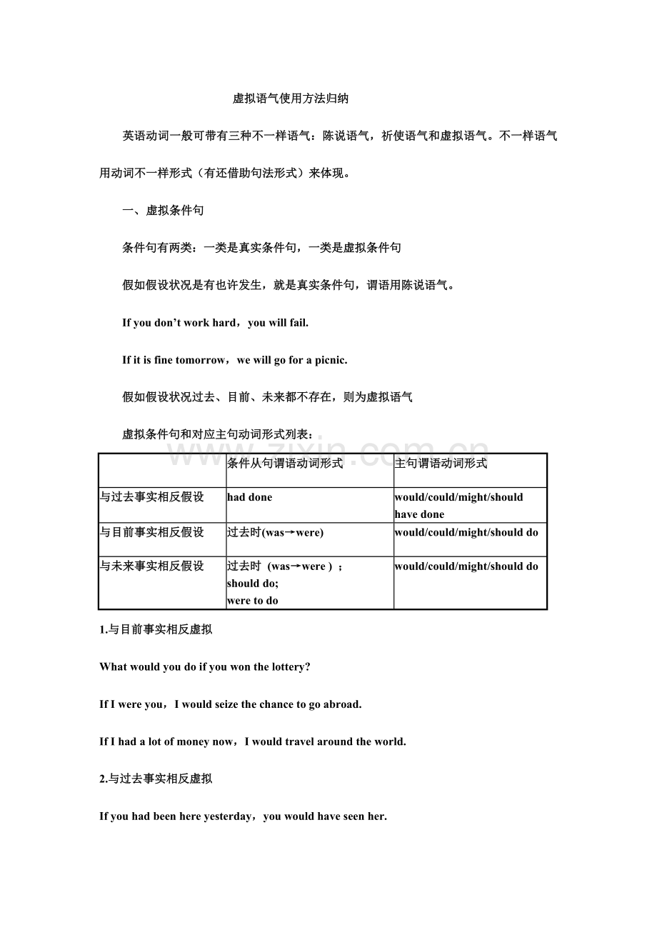 2023年新版虚拟语气用法归纳.doc_第1页