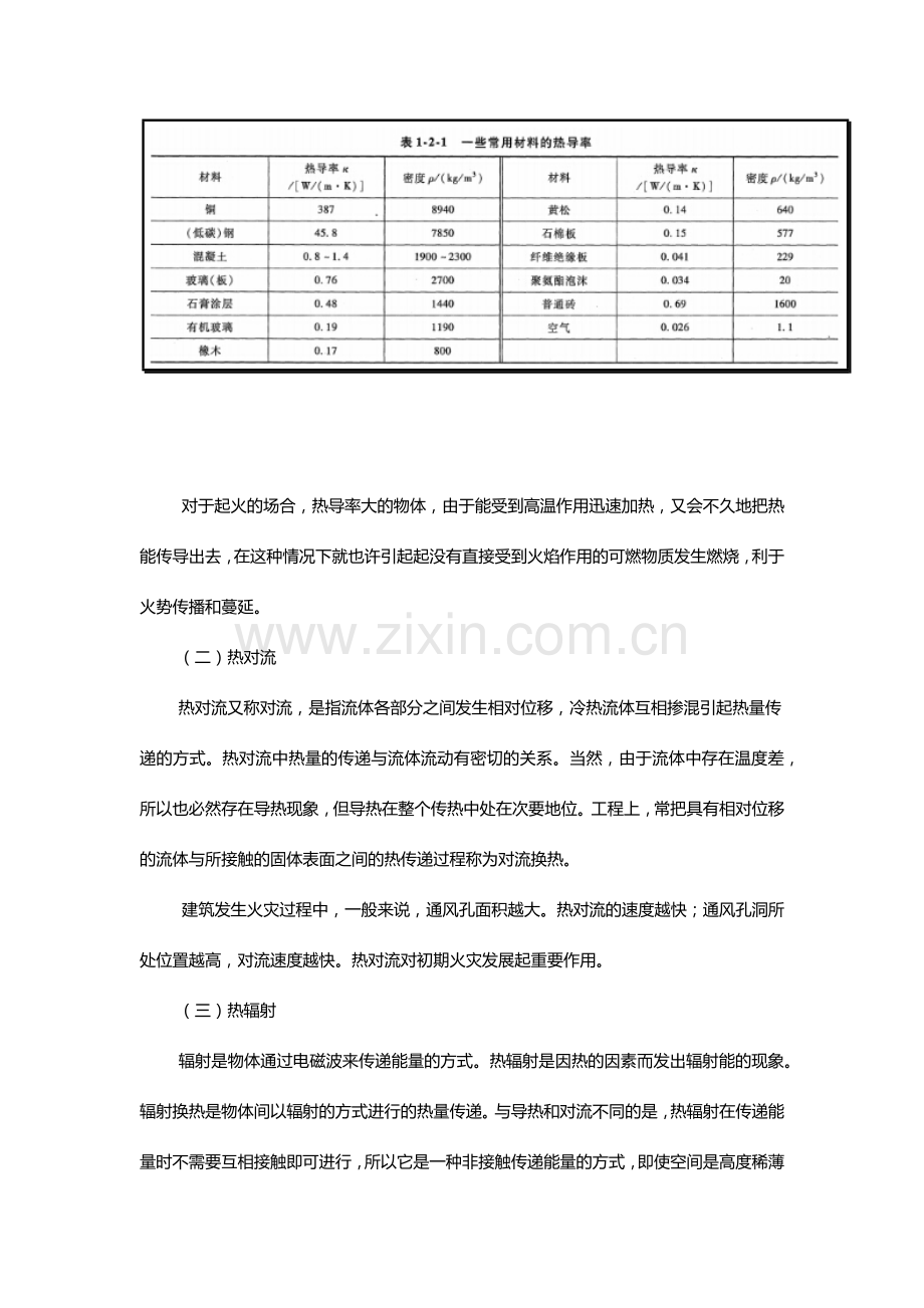 建筑火灾蔓延的机理与途径.doc_第2页