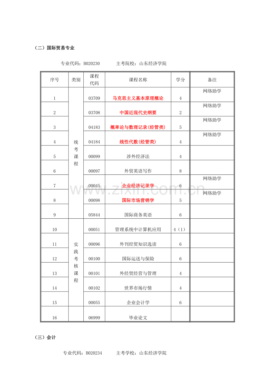 2023年高等教育自考本科试点实践课程考核改革试点专业考试计划范文.doc_第2页