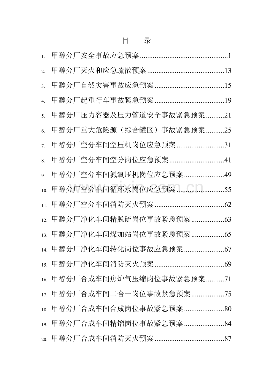 甲醇分厂应急预案汇编.doc_第1页