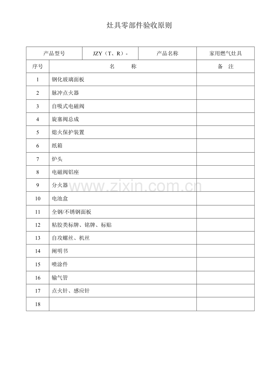 灶具零部件验收标准.doc_第1页