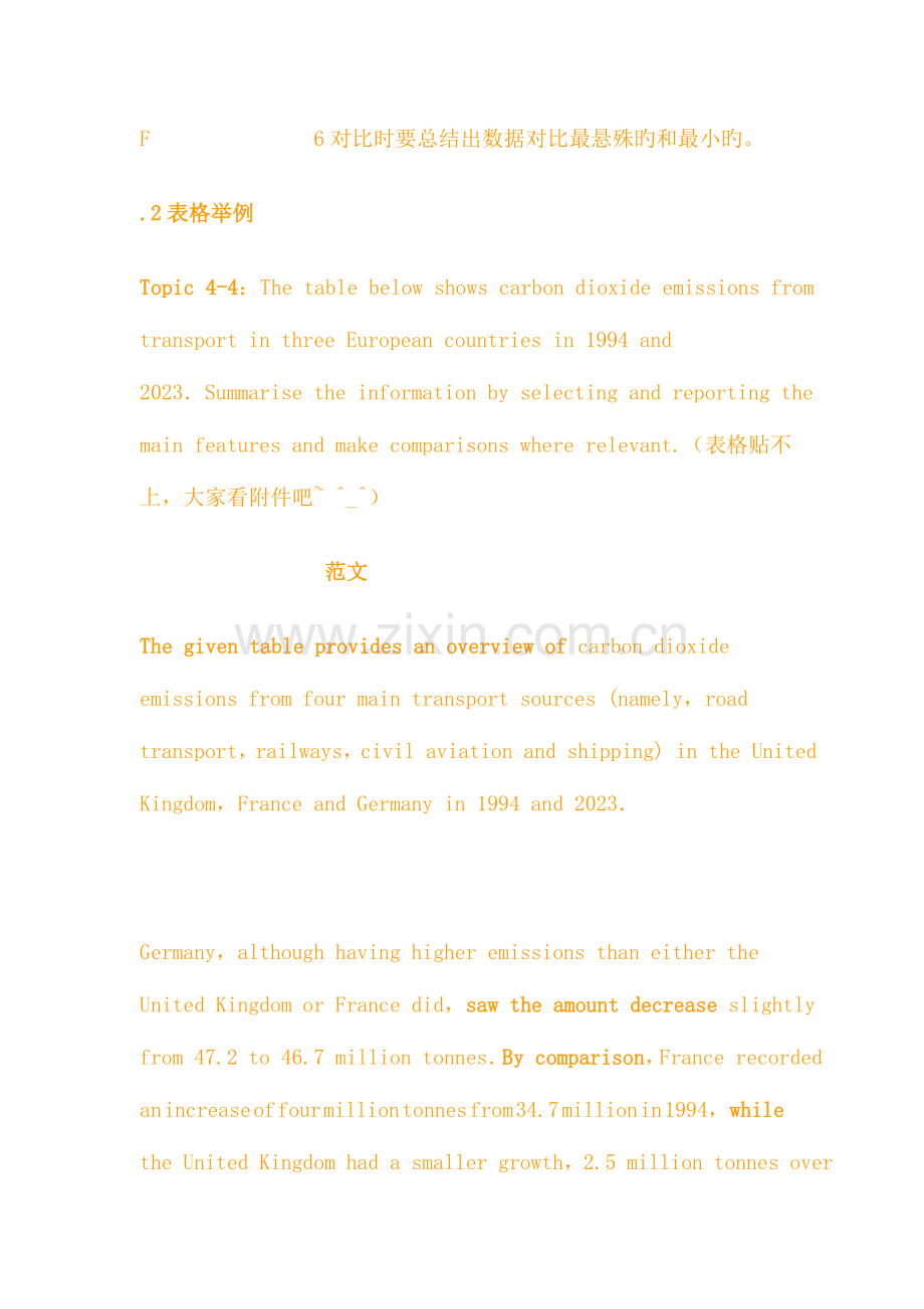 雅思类图表作文各个击破流程图柱图曲线表格.doc_第2页