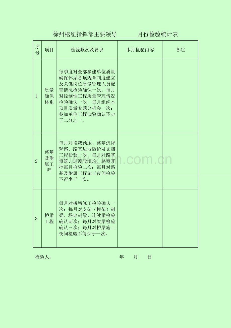 安全质量管理制度汇编质量.doc_第1页