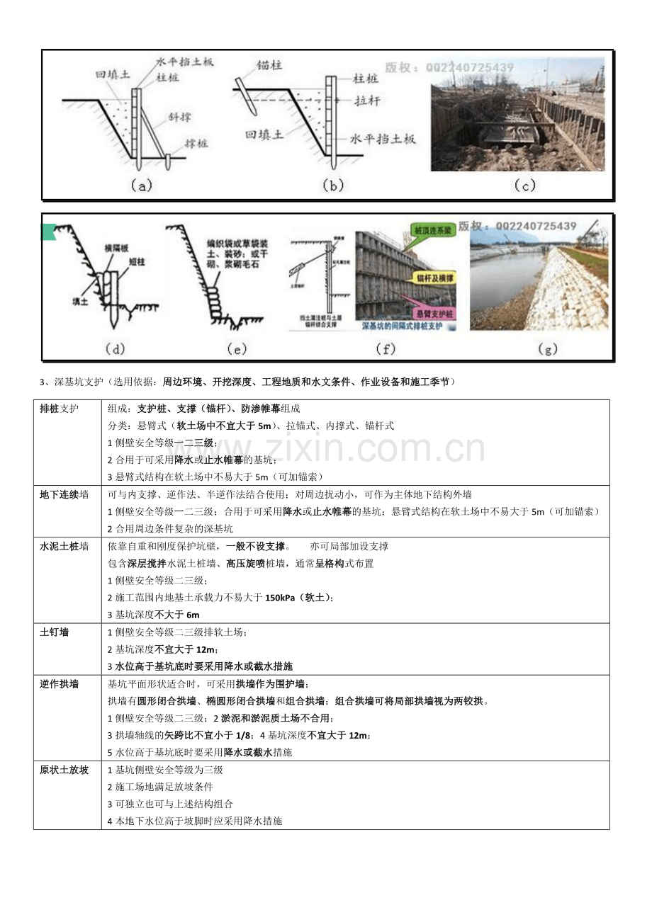 一建考试建筑工程之基坑工程知识点.doc_第2页