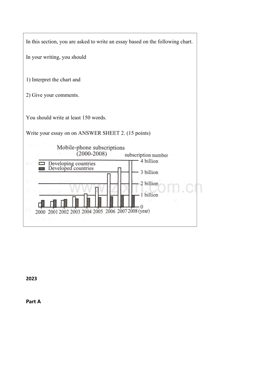 2023年至考研英语二作文真题.docx_第2页