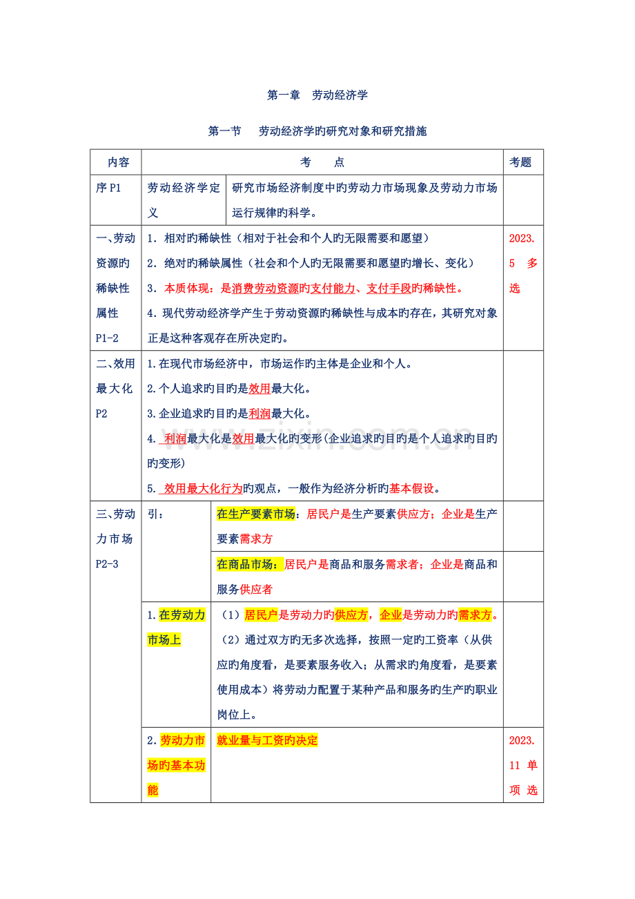 2023年人力资源管理师考试基础精讲班讲义.doc_第1页