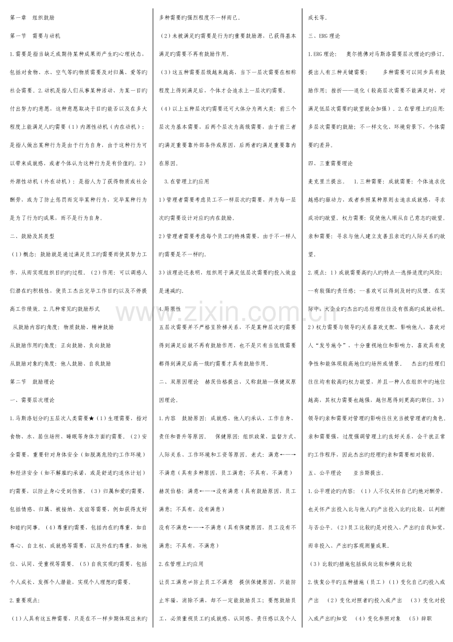 2023年经济师职称考试中级人力资源总结冲刺纸条缩印版.doc_第1页