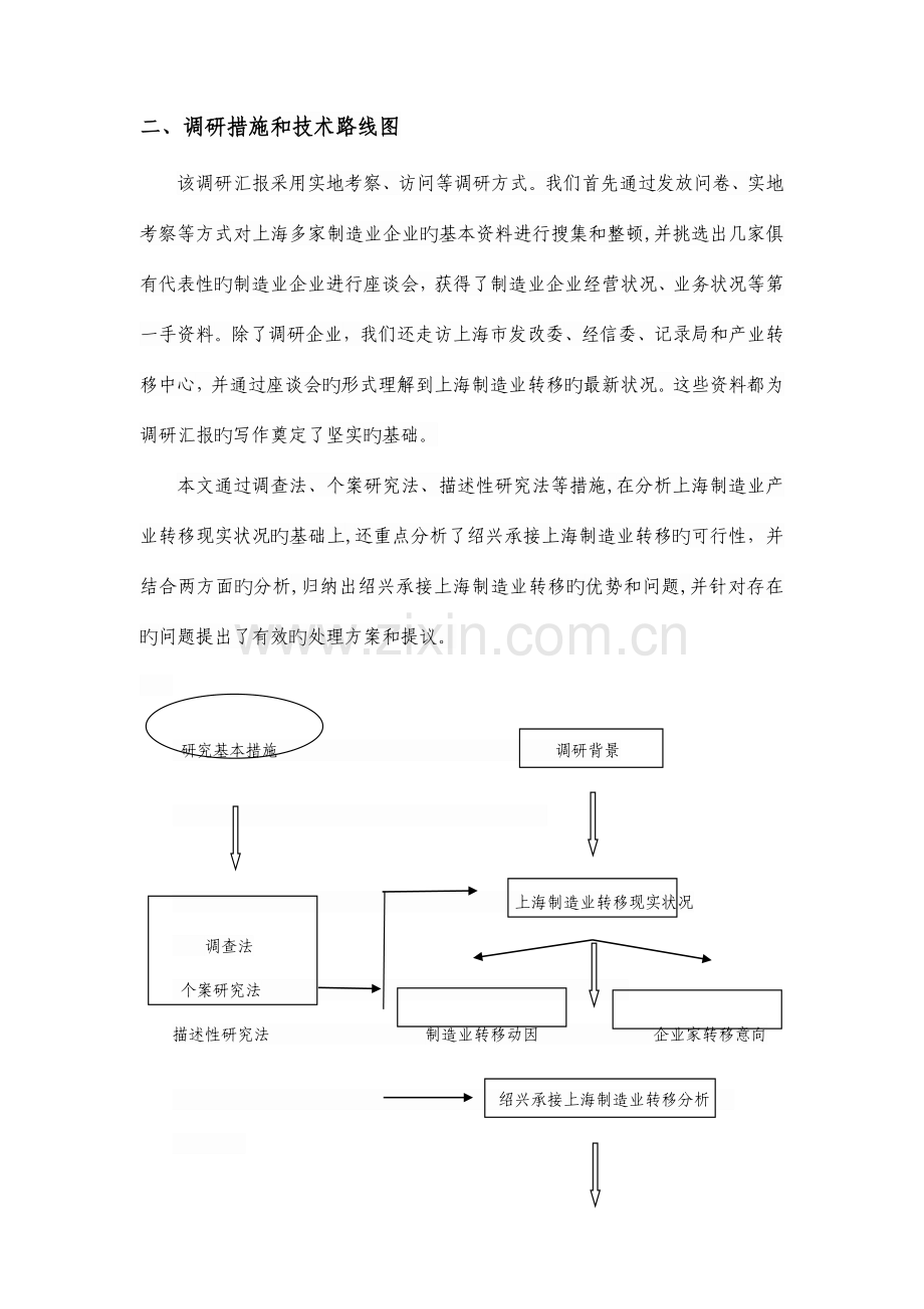绍兴如何有效承接上海制造业转移研究报告.docx_第2页